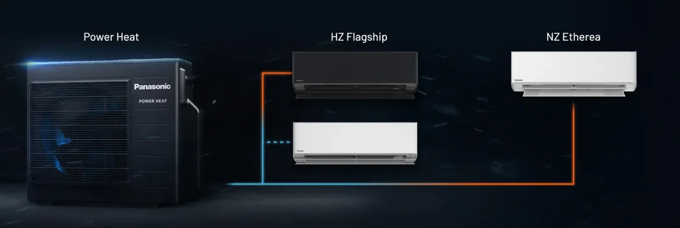 Panasonic Power Haet Multi ulkoyksikkö ja sisäyksikkö